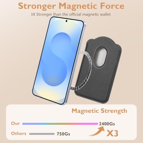 Magnetic Card Holder | Compatible with Magsafe Wallet | for Samsung Galaxy A23 S24 Ultra N52 | Fits 3 Cards