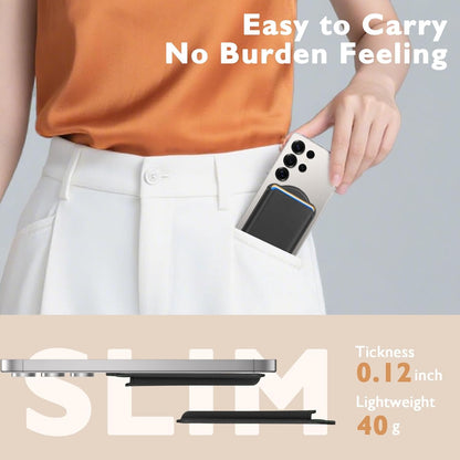 Magnetic Card Holder | Compatible with Magsafe Wallet | for Samsung Galaxy A23 S24 Ultra N52 | Fits 3 Cards