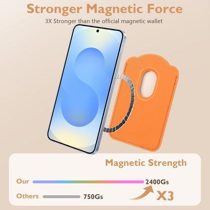 Magnetic Card Holder | Compatible with Magsafe Wallet | for Samsung Galaxy A23 S24 Ultra N52 | Fits 3 Cards