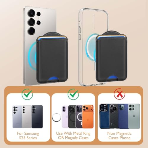 Magnetic Card Holder | Compatible with Magsafe Wallet | for Samsung Galaxy A23 S24 Ultra N52 | Fits 3 Cards